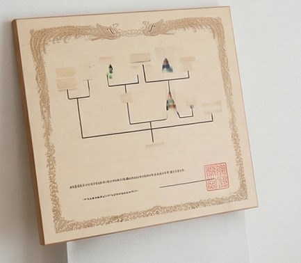 . 家族・親族関係（相続の前提）