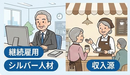 65歳以降も働く就労延長による収入確保