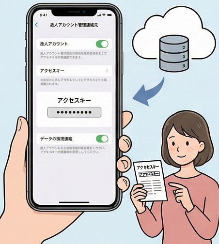 Apple（iPhone）故人アカウント管理機能の活用術