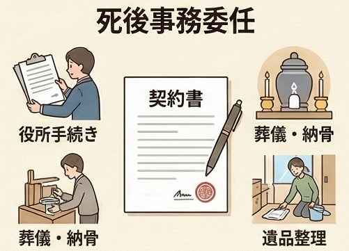 死後事務委任契約で亡くなった後の手続きを託す