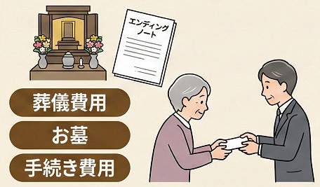 葬儀や死後事務にかかる費用の準備方法